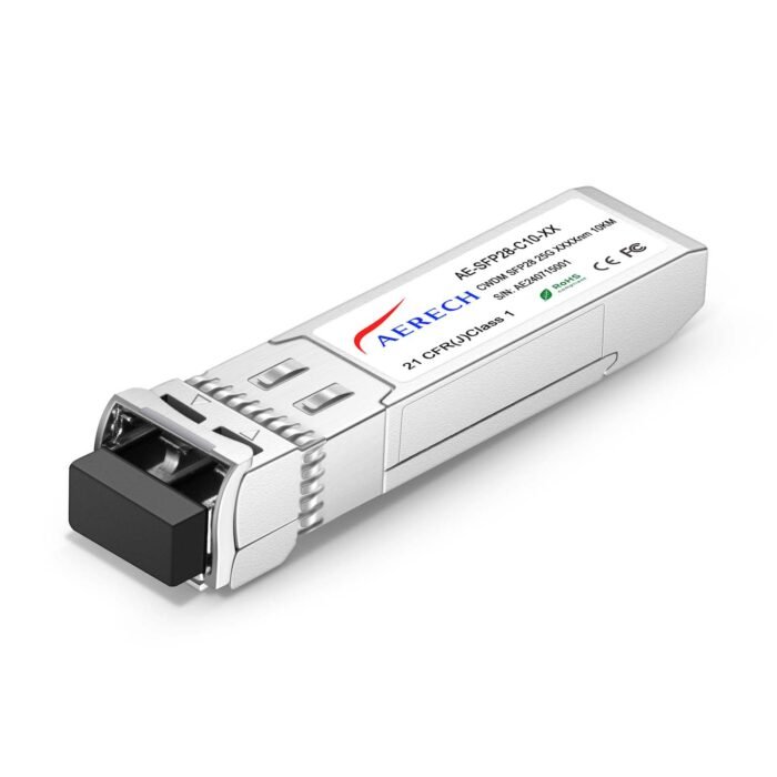 AE-SFP28-C10-XX